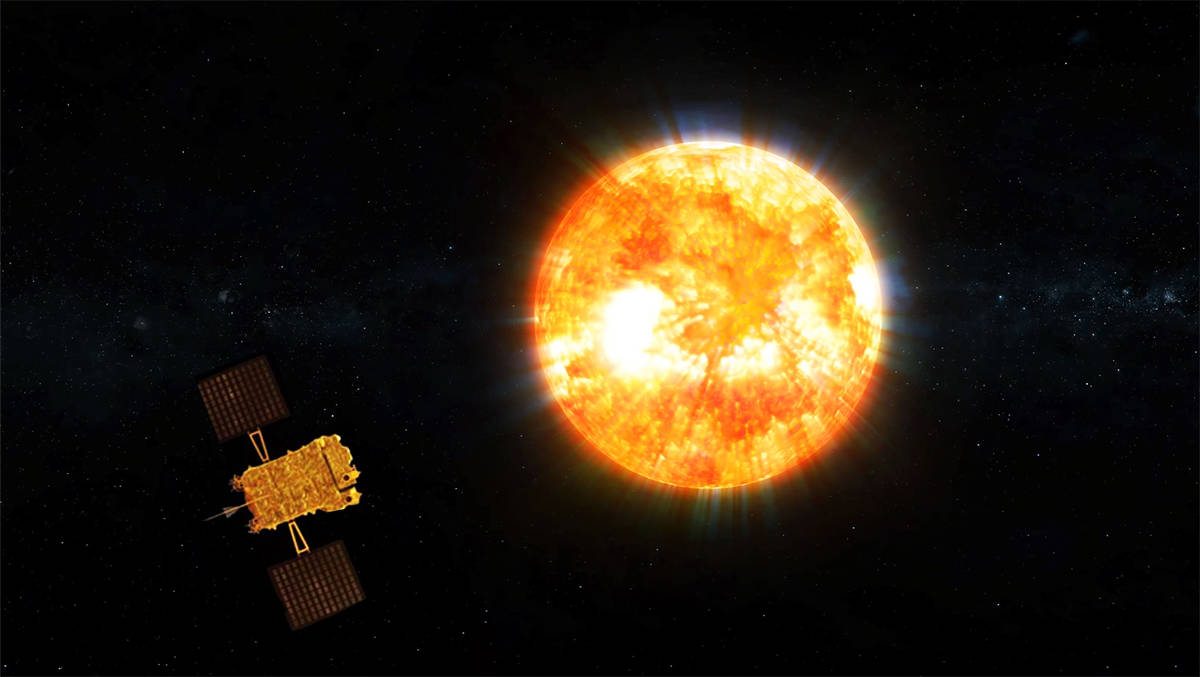 sonda solar Aditya L1 india