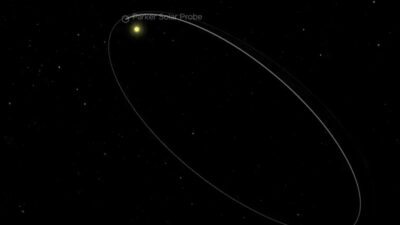 Palavra-chave: Sonda Solar Parker da NASA