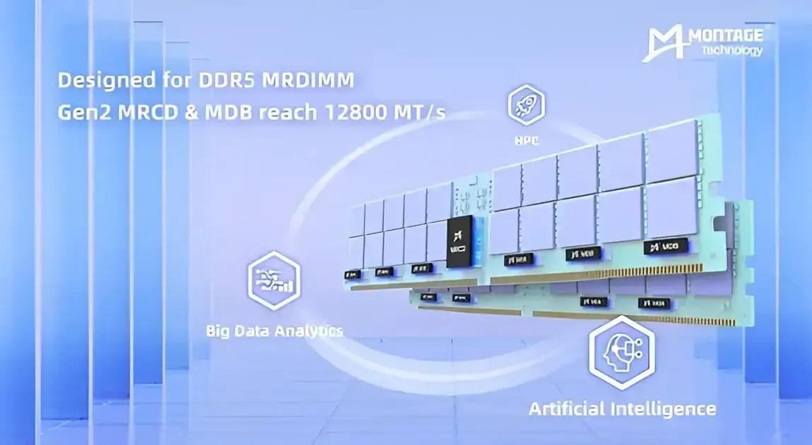 Chipsets MRCD/MDB