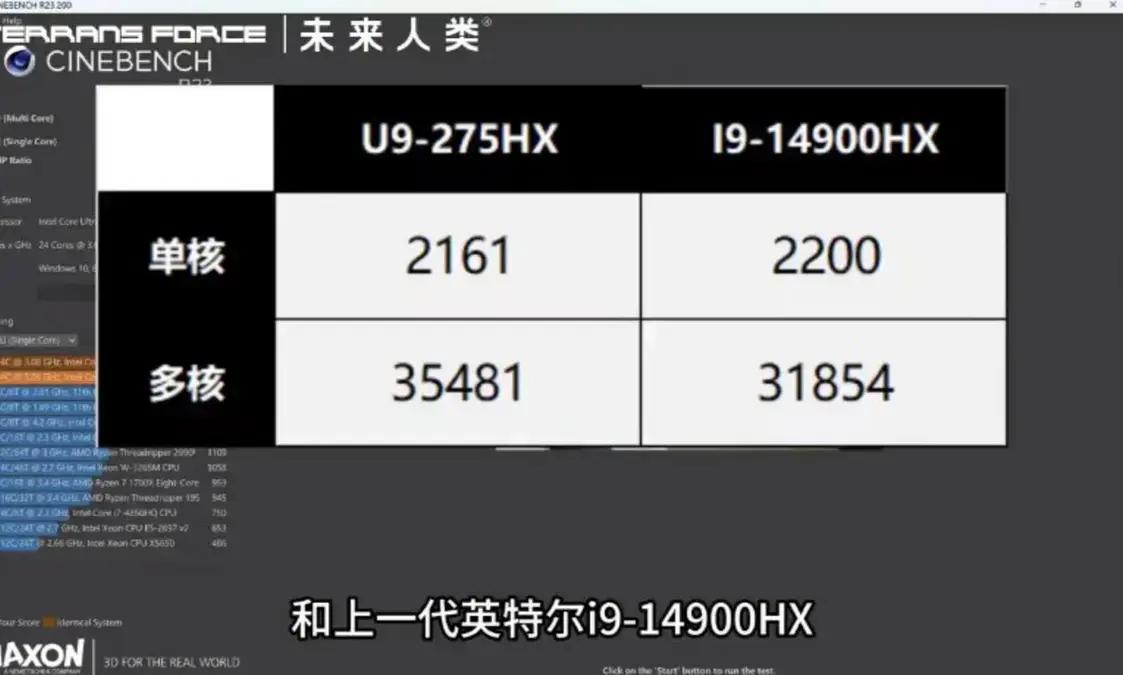 Intel Core Ultra 9 275HX desempenho