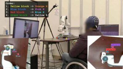 Inteligência artificial permite controle robótico para pacientes paralisados