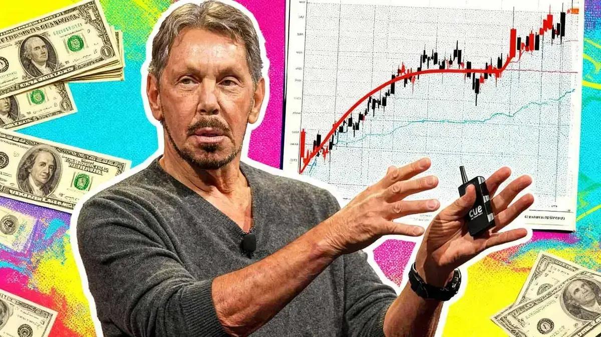 Oracle e Larry Ellison lucram com expansão da inteligência artificial